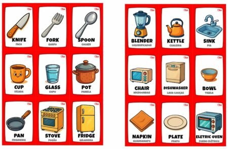 Magic Word Cards - HOUSEHOLD OBJECTS